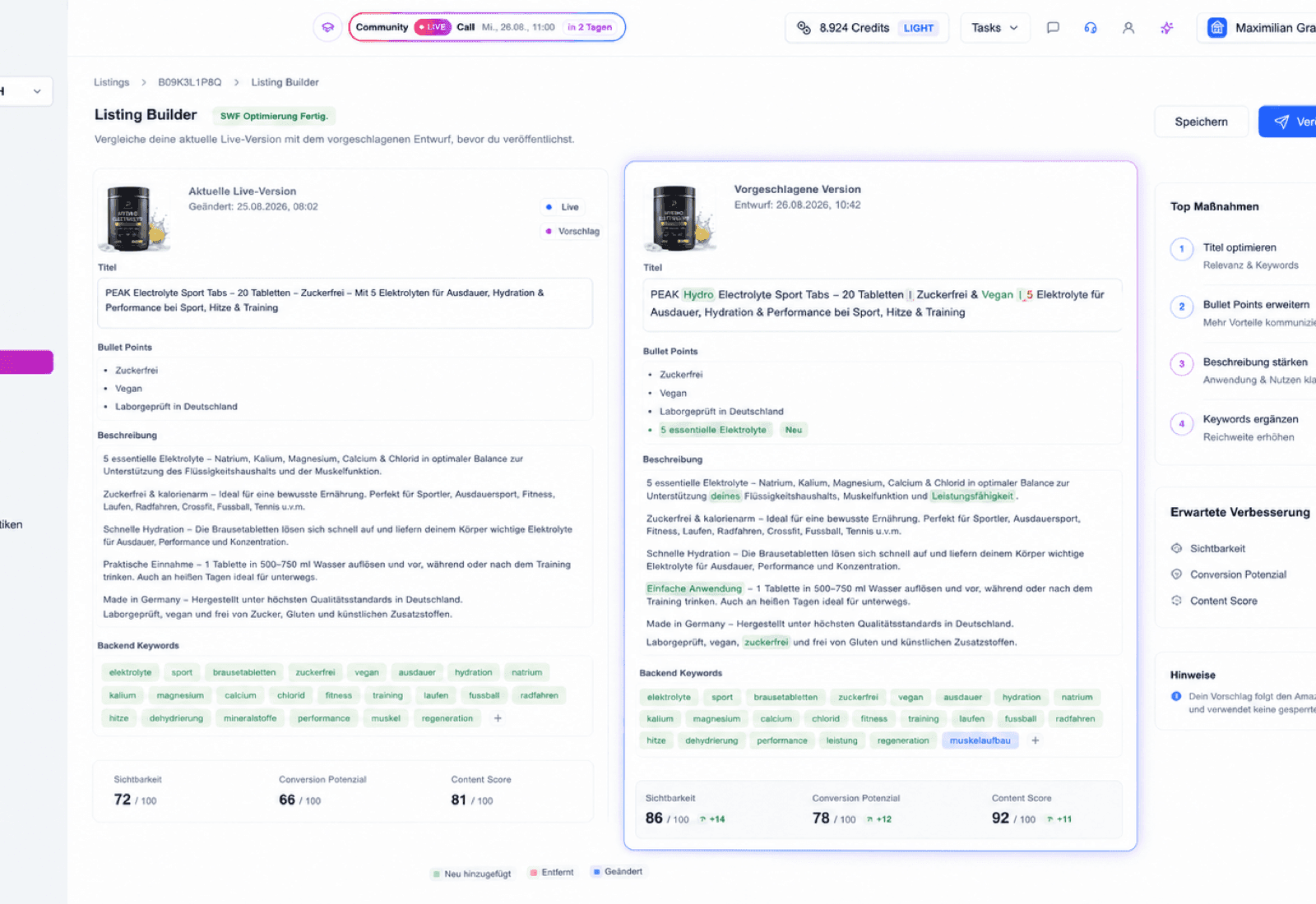 Analyses don't sell. New listings do.