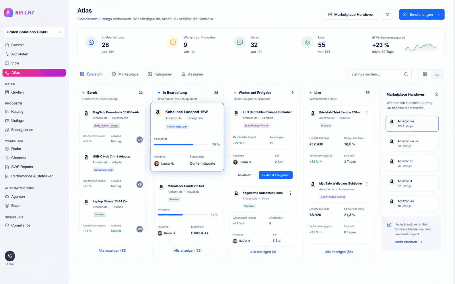 Atlas — No time? Then we do it with you.